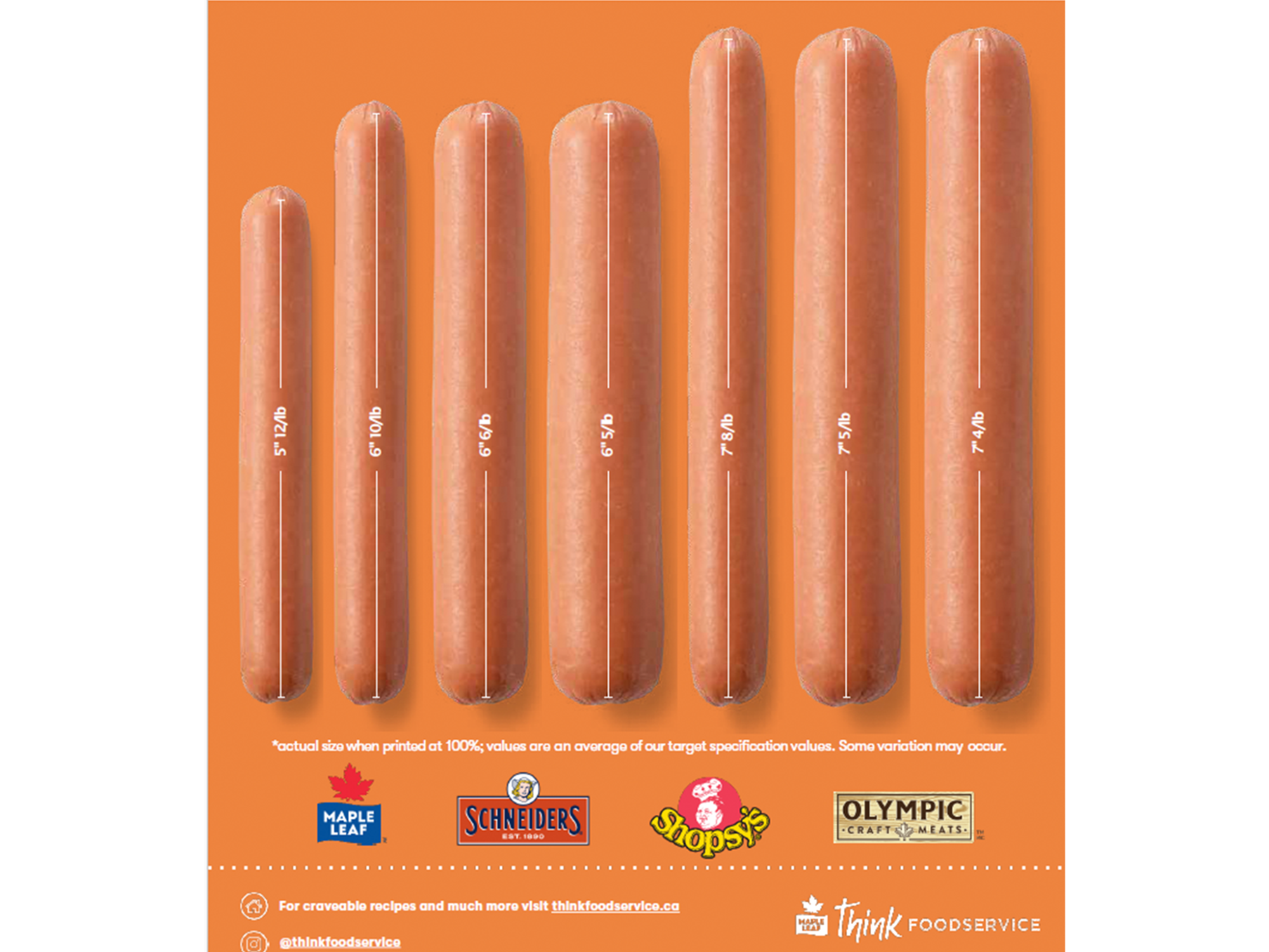 Maple Leaf Hot Dog Sizes